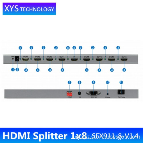 HDMI Splitter 1X8 1 in 8 out for Full 3D video 4Kx2K with IR &EDID management, RS232